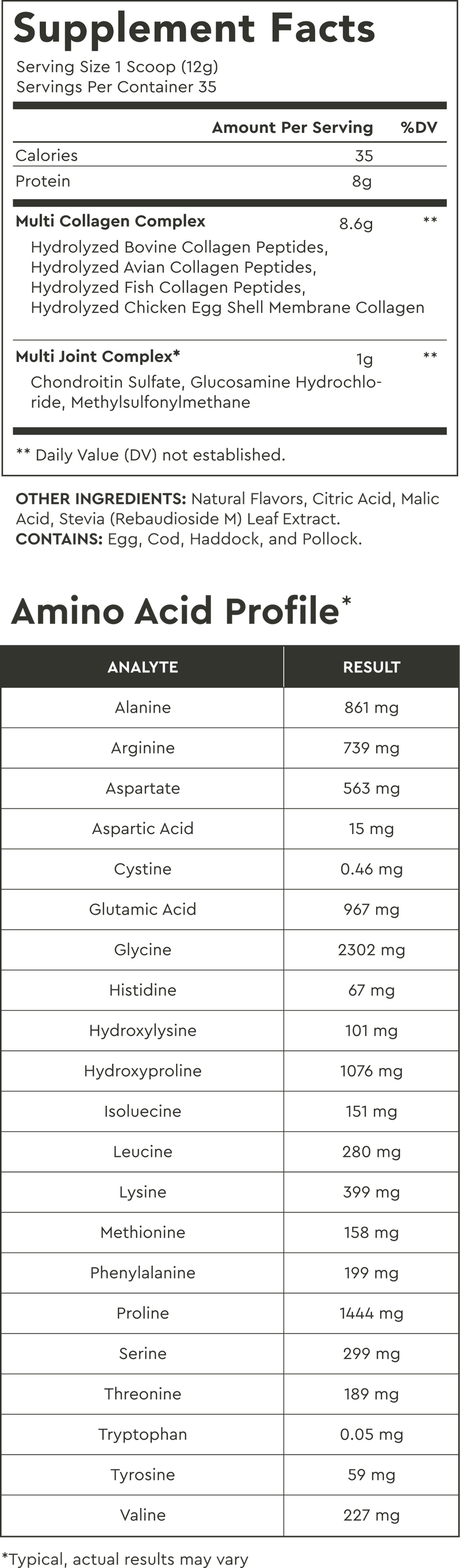 Supplement Facts for Raspberry Lemonade / Large
